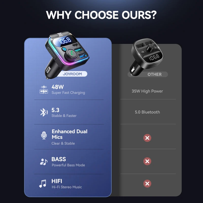 S05cf6b0f20cb476ba65eb91c8e79abc3p