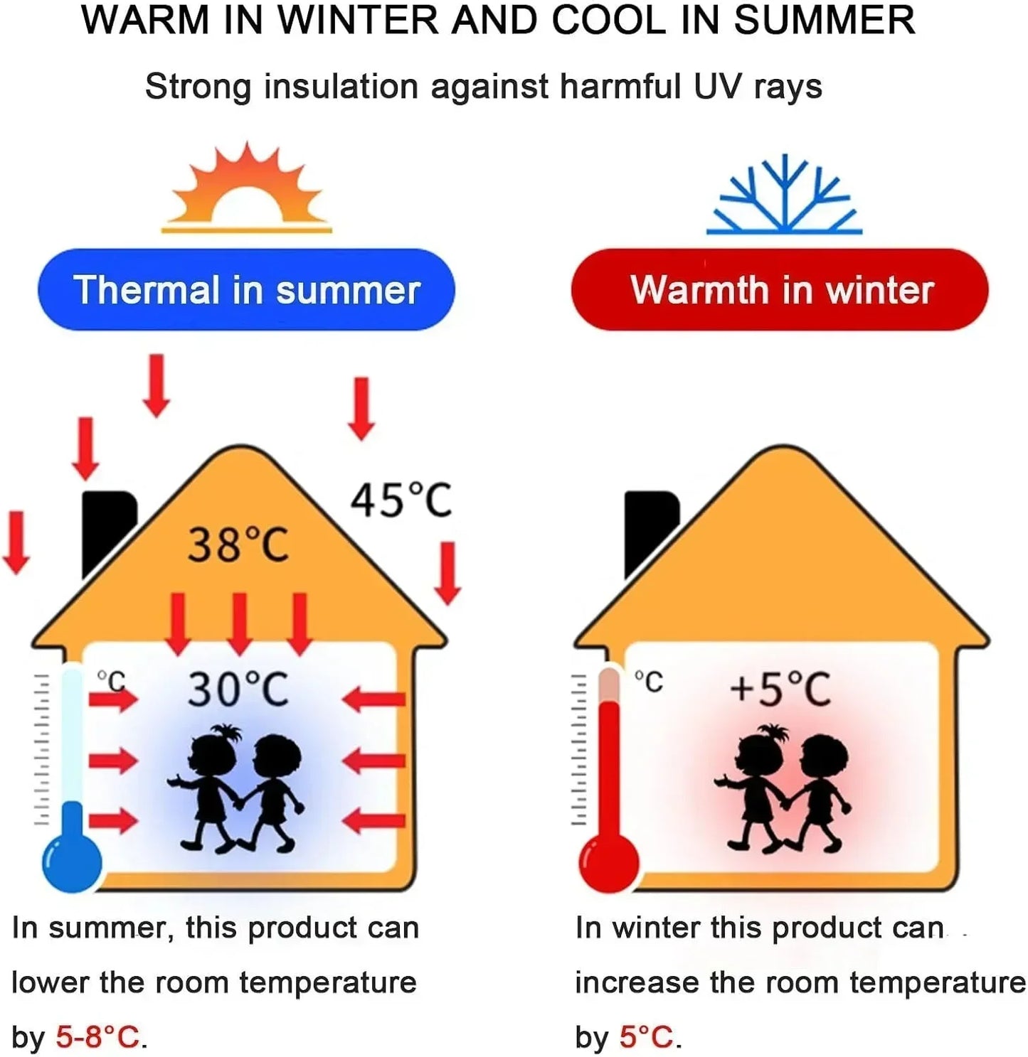 S0e8de61b1374441fb81155ba5d44166dB